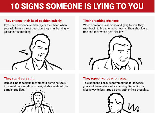 What are the 5 signs that someone is lying?