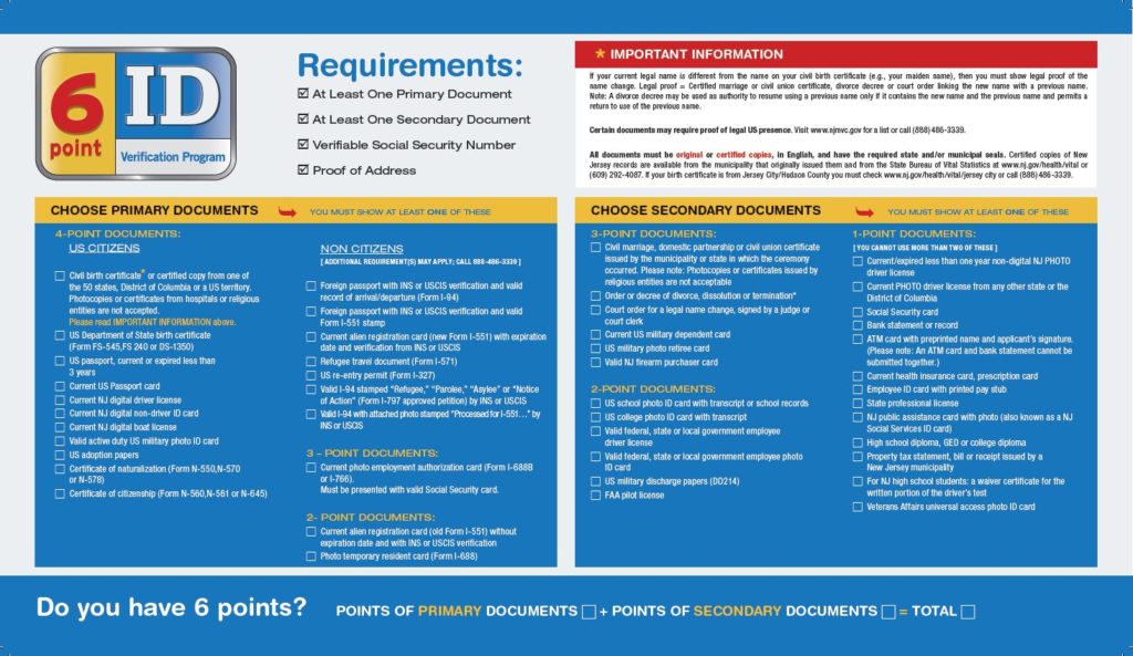 What are the 6 Point ID requirements in NJ?