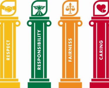 What are the 6 pillars of love?