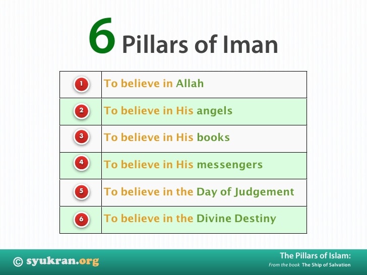 What are the pillars of Iman?