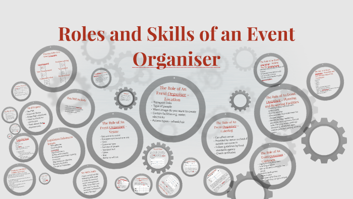 What are the skills of an event Organiser?