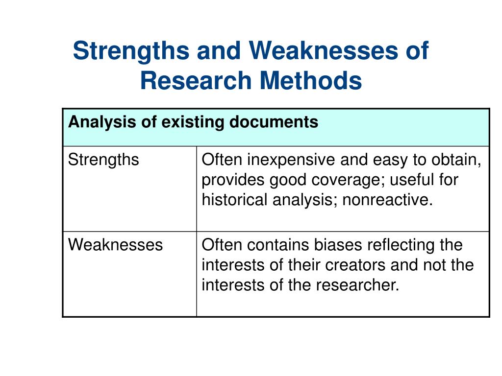 What are the strengths and weaknesses of market research?