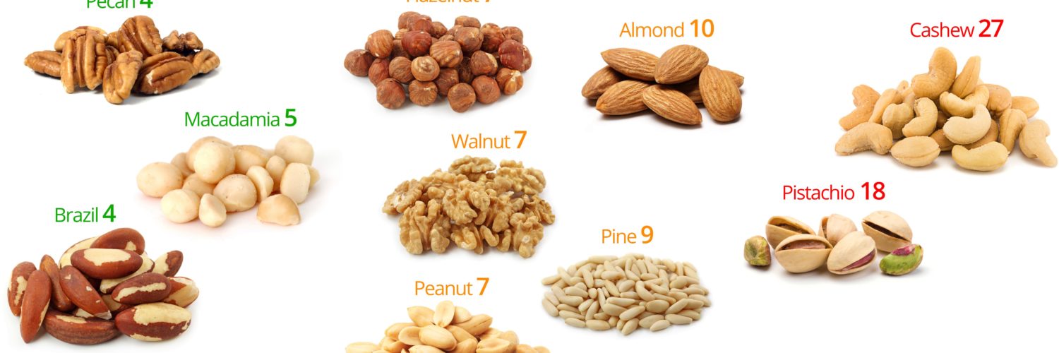What are the worst nuts to eat?