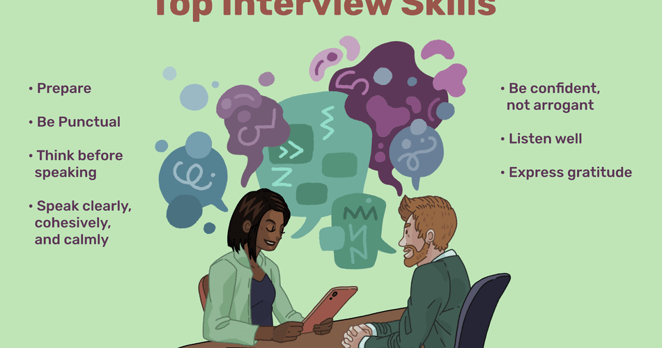 What are your skills in an interview?