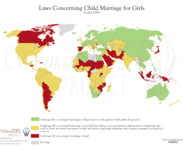 What country is it legal to marry a child?