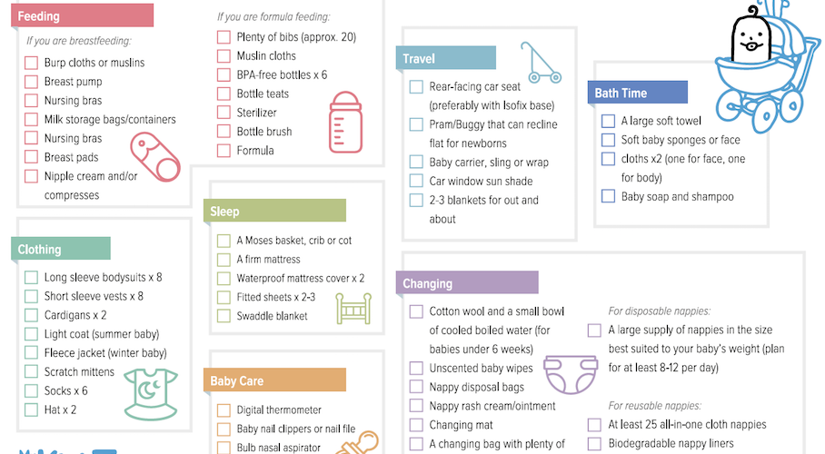 What do I need for a newborn baby checklist?