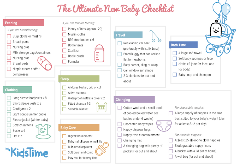 What do I need for a newborn baby checklist?