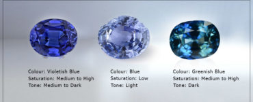 What do blue sapphires represent?