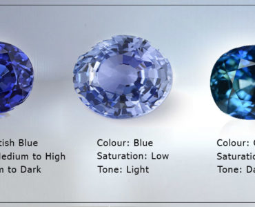 What do blue sapphires represent?