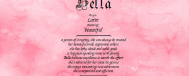 What does Bella mean in French?
