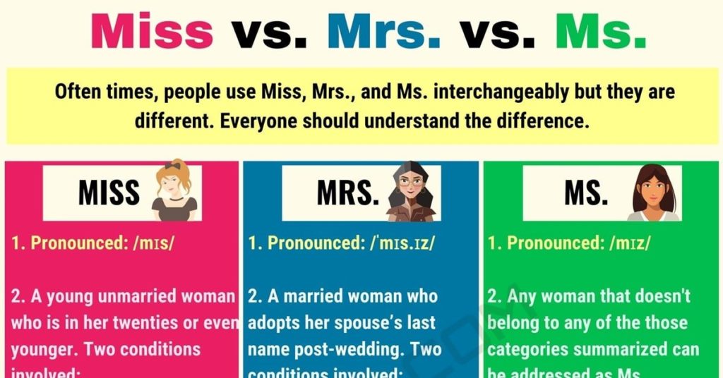What does Ms mean for a woman?