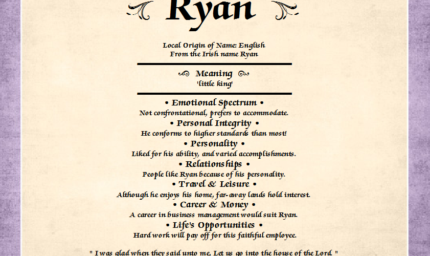 What does Ryan name mean?