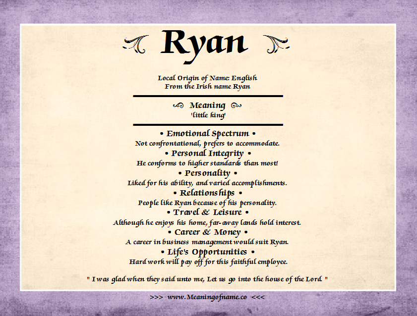 What does Ryan name mean?