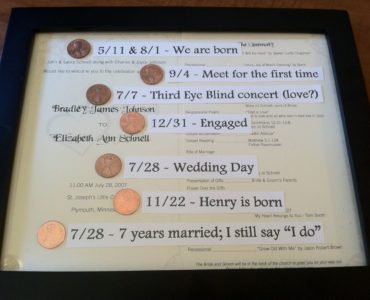 What gift do you give for 7 year anniversary?