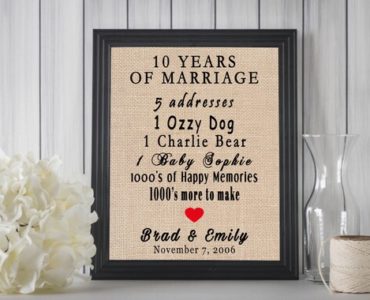 What is 10 years married called?