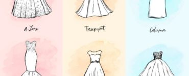 What is a column wedding dress?