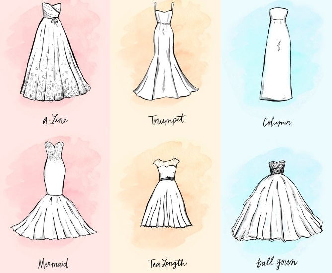 What is a column wedding dress?