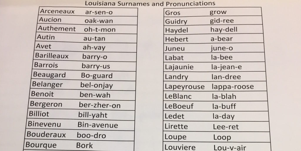 What is a common Cajun last name?