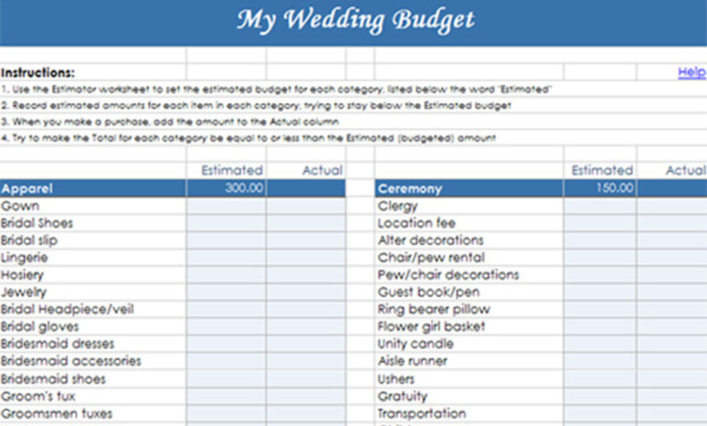 What is a good budget for a wedding?