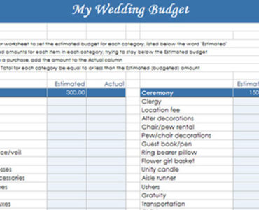 What is a good budget for a wedding?