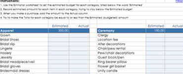 What is a good budget for a wedding?