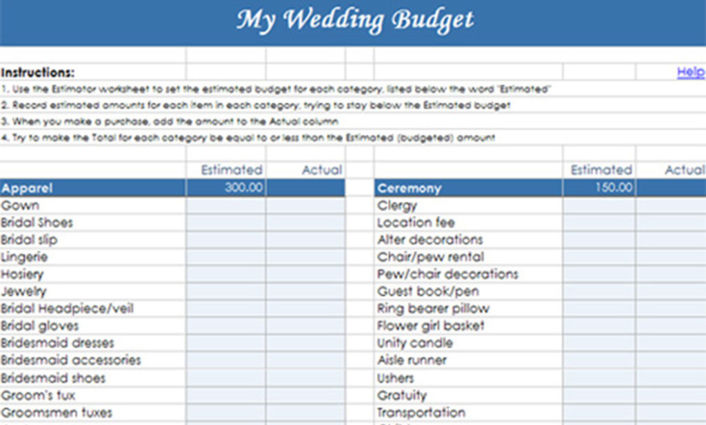 What is a good wedding budget?