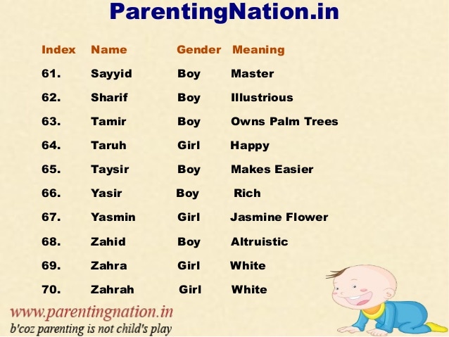 What Is A Rich Girl Name 