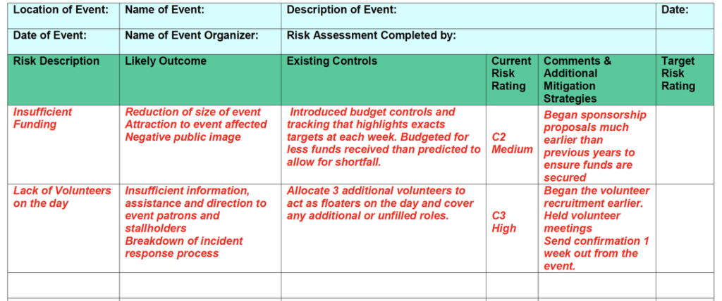 What is an example of event risk?