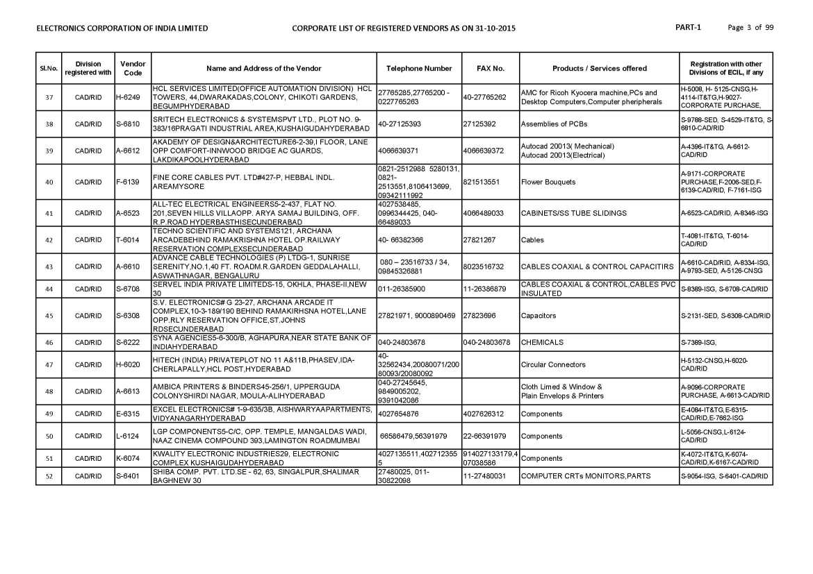 What Is Approved Training For Universal Credit