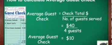 What is average guest check?