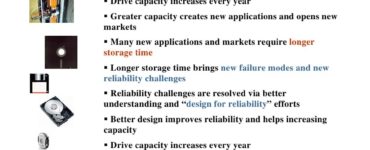 What is best for long term data storage?