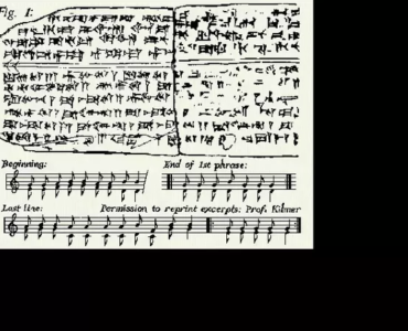 What is considered the most beautiful song ever written?