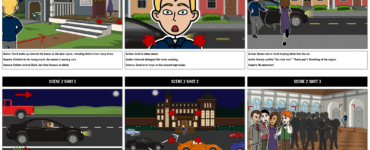 What is shot in storyboard?