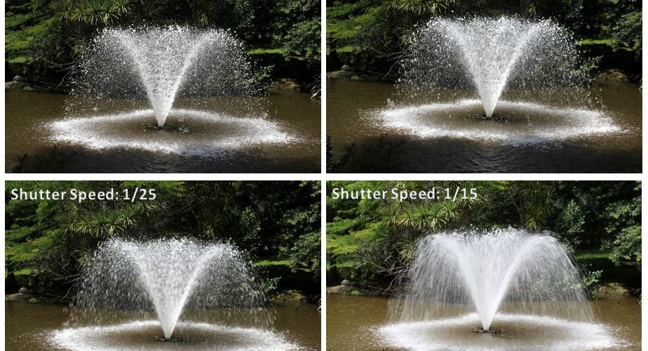 What is shutter speed examples?