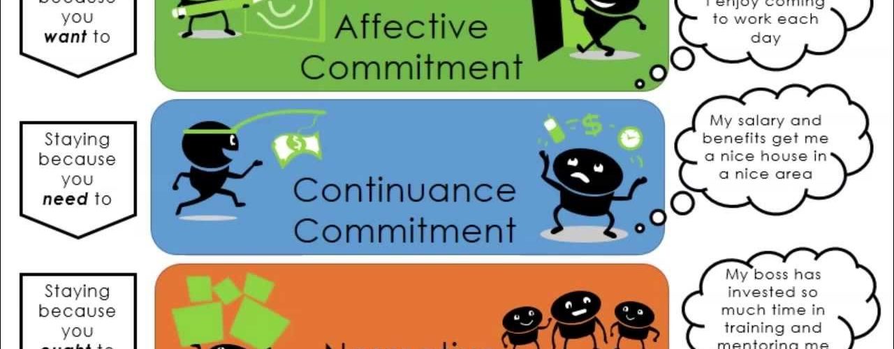 What is the benefit of commitment?