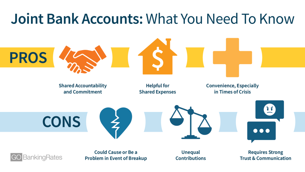 Does Opening A Joint Account Affect Credit Score