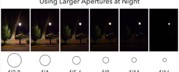 What is the best aperture setting?