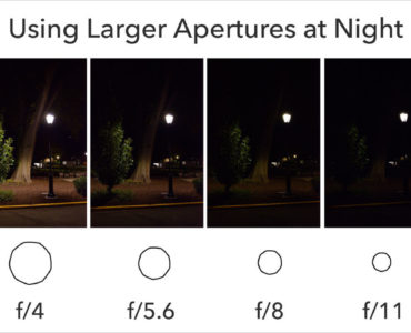 What is the best aperture to use?