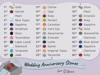 What is the color for 17th wedding anniversary?