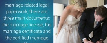 What is the difference between a marriage certificate and an abstract?
