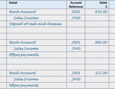 What is the journal entry of deposited into bank?