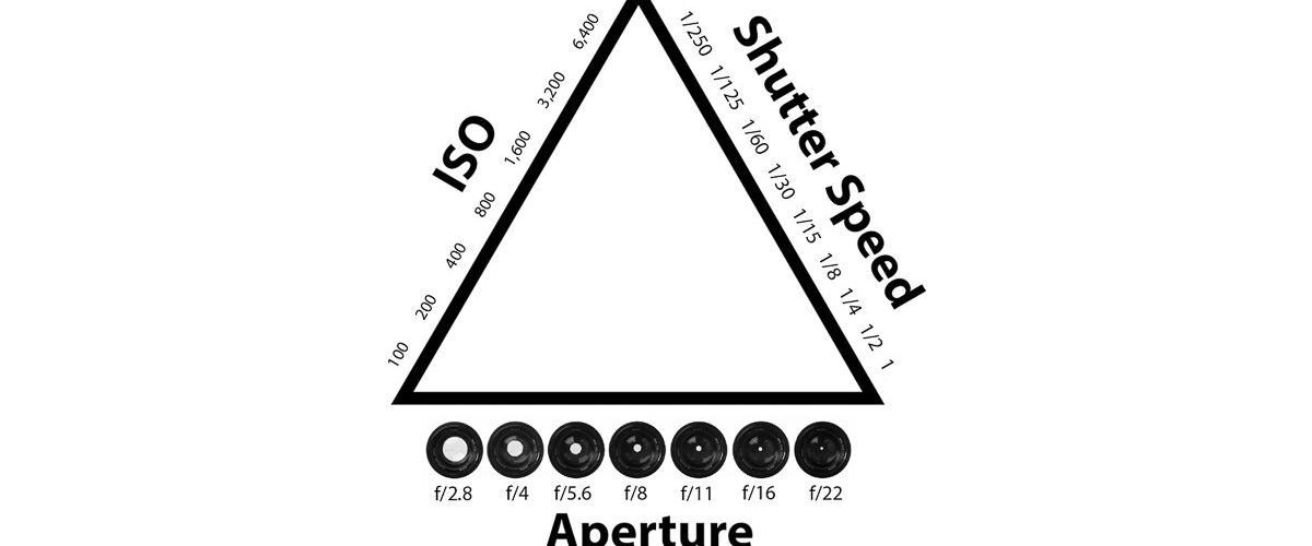 What is the most important part of the exposure triangle?
