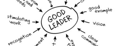 What is the most important responsibility of a leader?