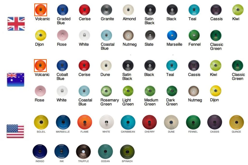 What is the most popular color of Le Creuset?