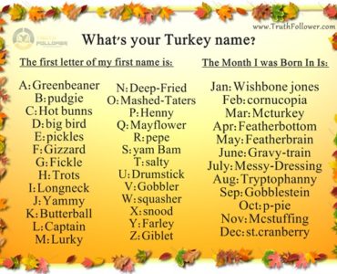 What is the old name of Turkey?