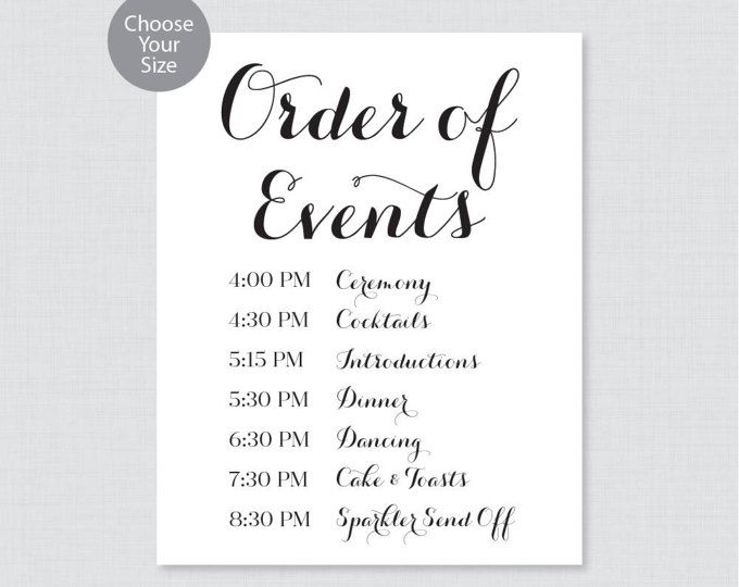 What is the order of events at a wedding reception?