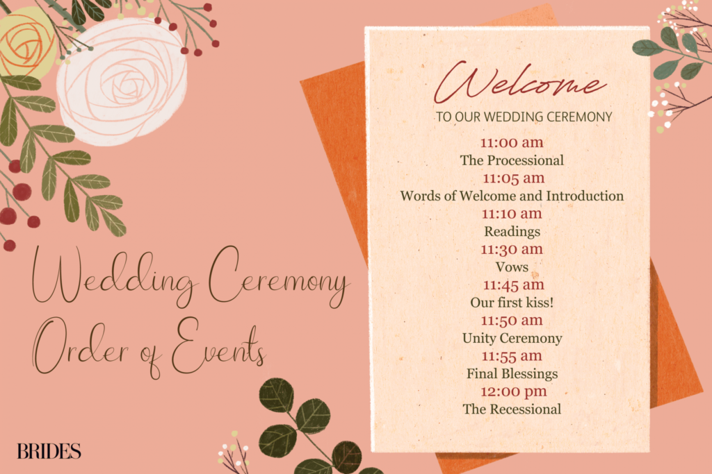 What is the order of events in a wedding?