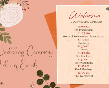 What is the order of walking in a wedding ceremony?