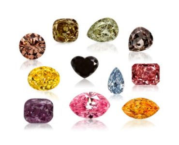 What is the rarest diamond color?