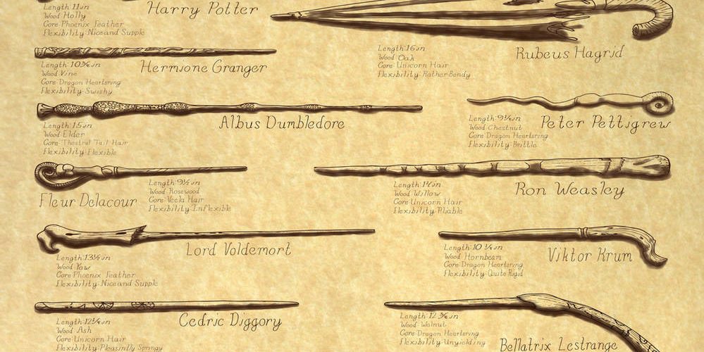 What is the rarest wand core in Harry Potter?